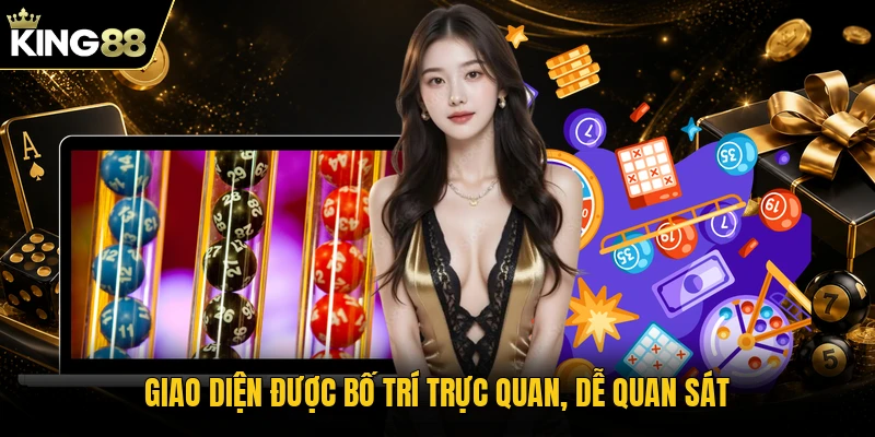 Giao diện được bố trí trực quan, dễ quan sát